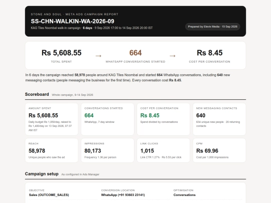 stone-and-soul-meta-ads-report-SS-CHN-WALKIN-WA-2026-09 screenshot