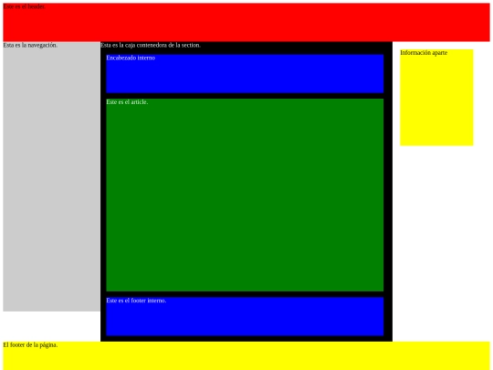 estructura screenshot
