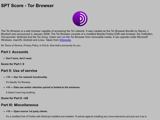 scores/torbrowser screenshot