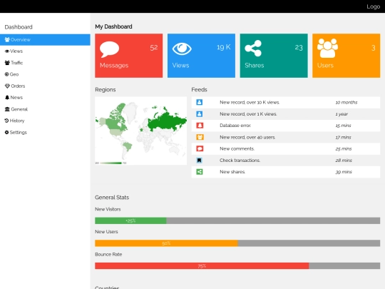 dashboard screenshot