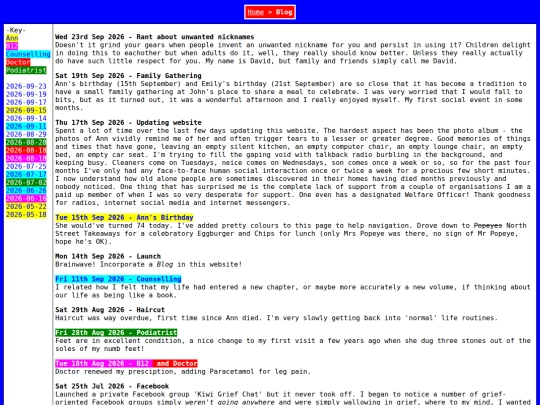 Blog/Blog screenshot