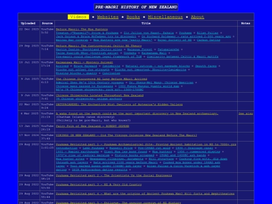 Maori/----Pre-Maori screenshot