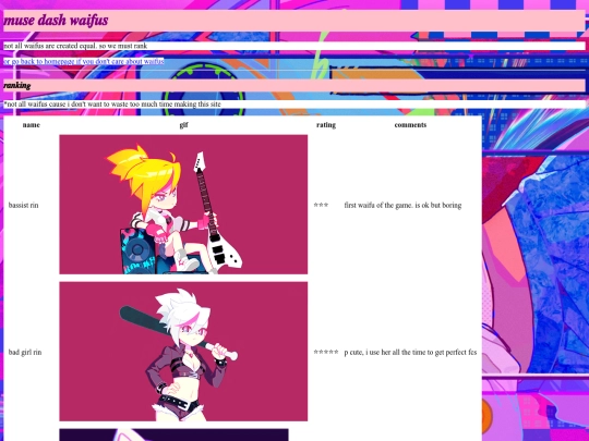 waifus screenshot