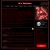 Penetration | UA's Sanctuary avatar