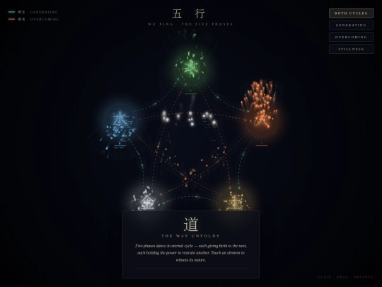 generative_art/five-elements screenshot