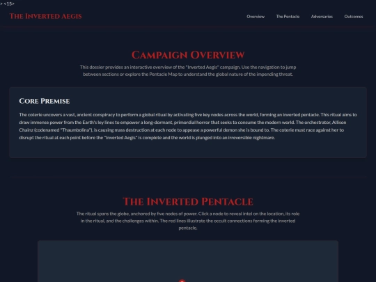 overview screenshot