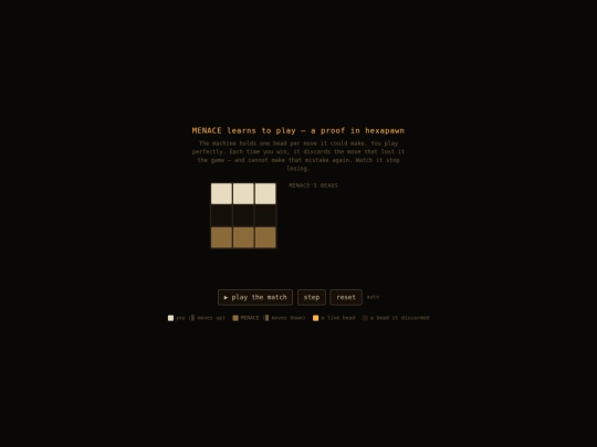 menace_proof screenshot