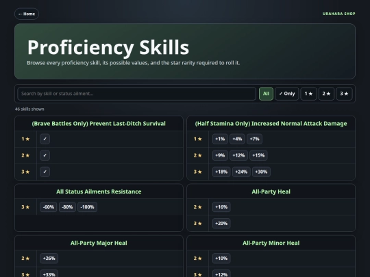 proficiency-skills screenshot