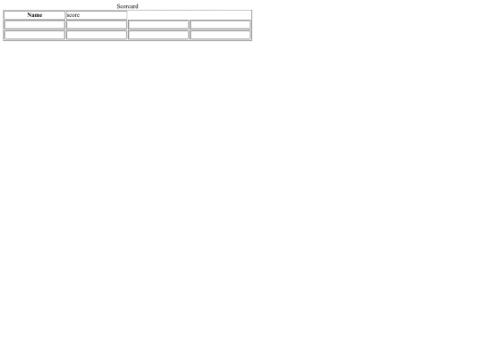 Scoresheet screenshot