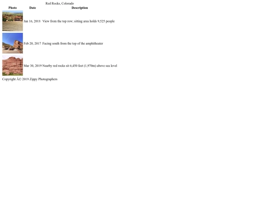 LAB_ Photo gallery table (HTML) screenshot