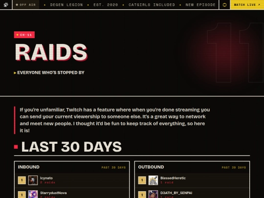 raids screenshot