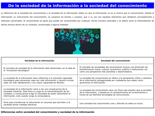 documents/SIoSC screenshot
