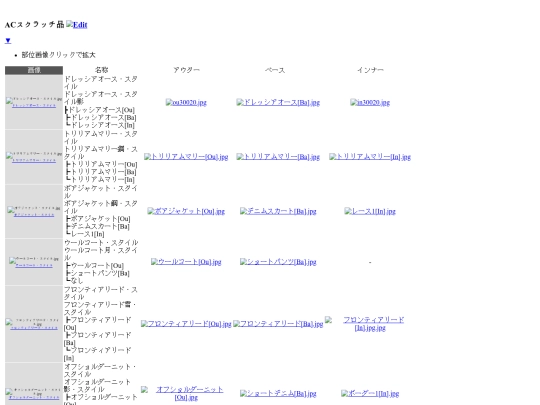 コスチューム・パーツ_女性用_レイヤリングウェア - PSO2 ファンタシースターオンライン2 攻略 Wiki screenshot