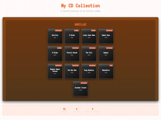 cdcollection screenshot