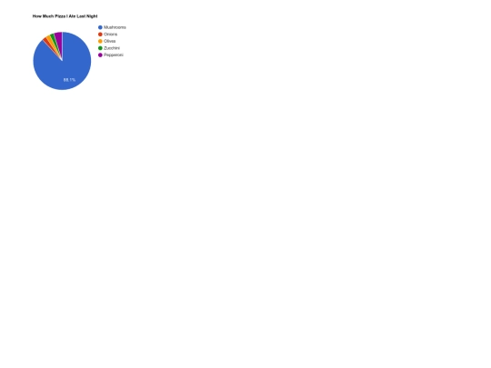 chart screenshot