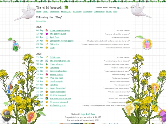 blog/blog screenshot