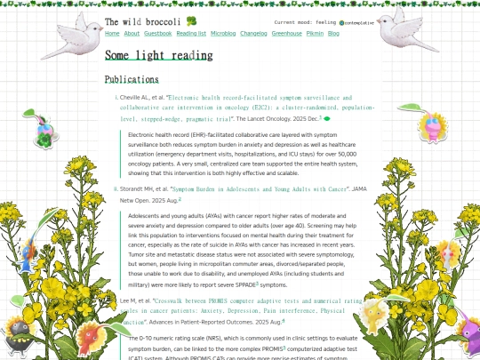 publications screenshot