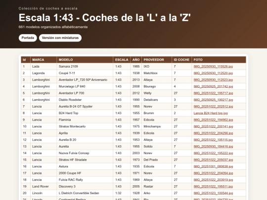 coches_coleccion/escala_1_43_L_Z screenshot