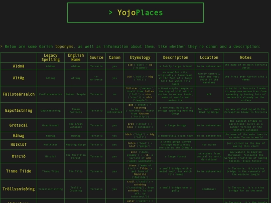 garishplaces screenshot