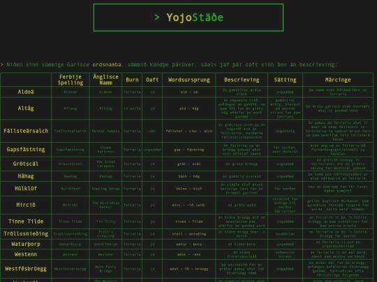 gr/ordsnamba screenshot