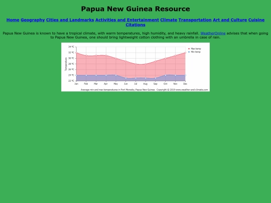 climate screenshot