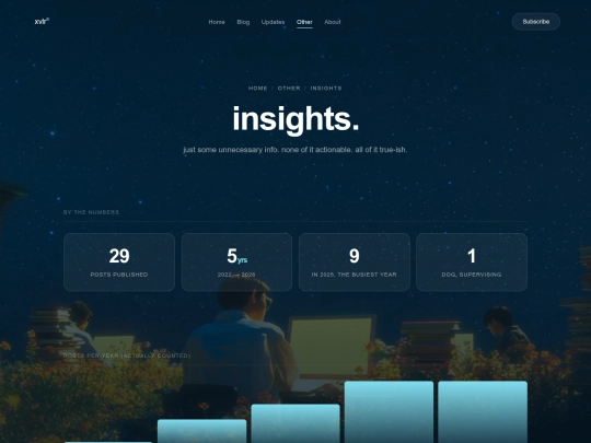 insights screenshot