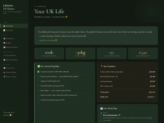 likhitha-planner screenshot