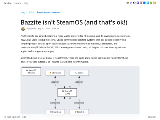 blog/2025/bazzite-isnt-steamos screenshot