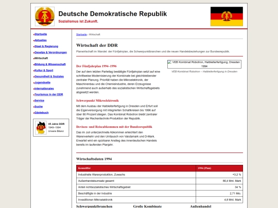 wirtschaft screenshot