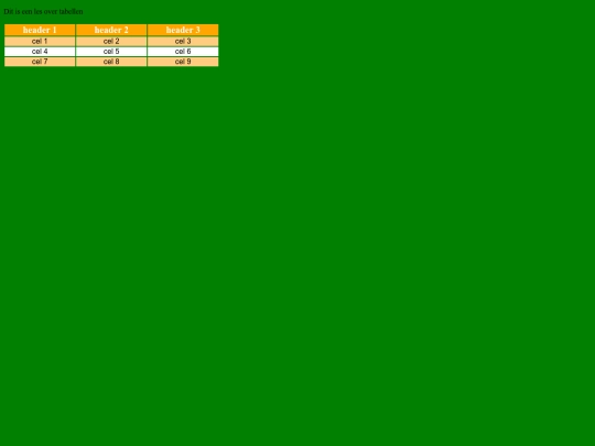 site/tabel screenshot