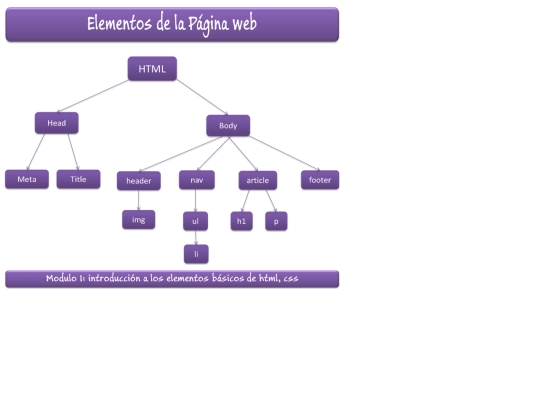 tarea_arbol screenshot