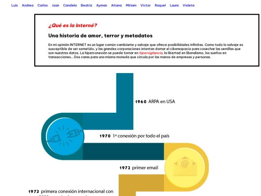 HistoriaDeInternet_AndreaRodriguez2GI-B screenshot