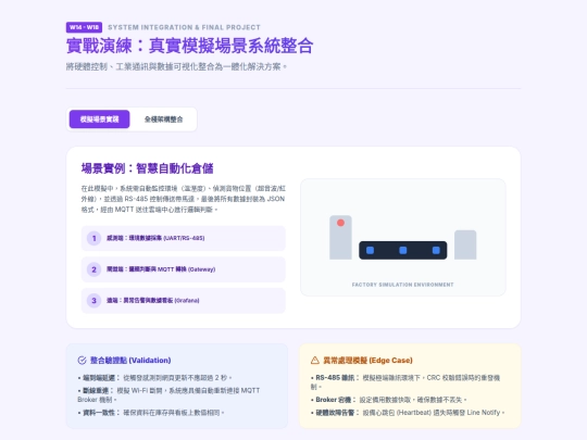 真實模擬場景系統整合 screenshot