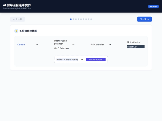 20260323_ai_car/20260323_troubleshooting screenshot