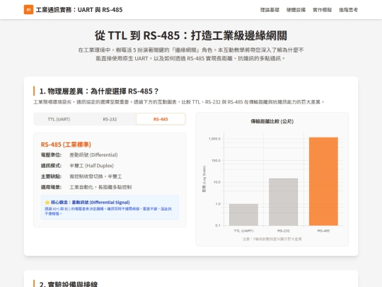UART 與序列通訊實務 教學範例 screenshot
