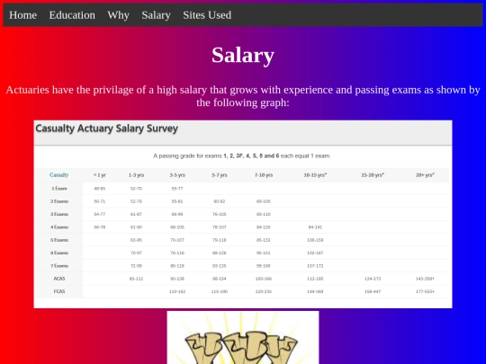 Actuarysalsary screenshot