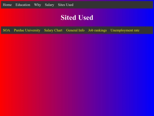 SitesUsed screenshot