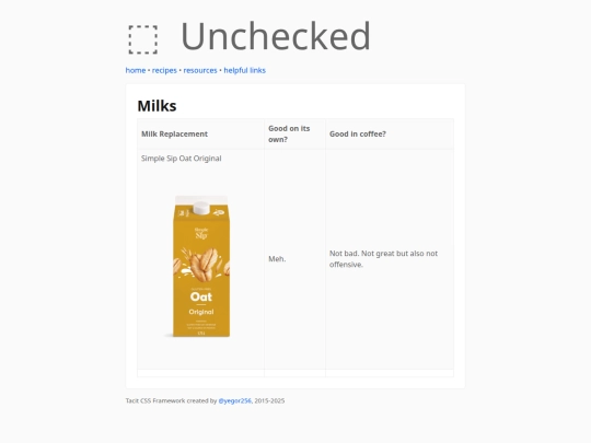 resources/milks screenshot