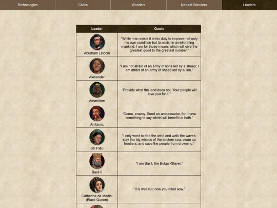 civ6/quotes/leaders screenshot