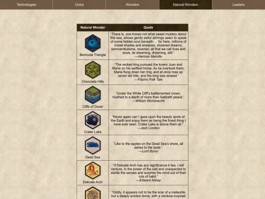civ6/quotes/natural_wonders screenshot