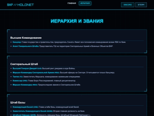 NOVA GALACTIC MULTIVERSE/hierarchy screenshot