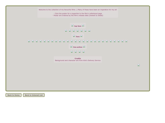 Archive/movies26042024 screenshot