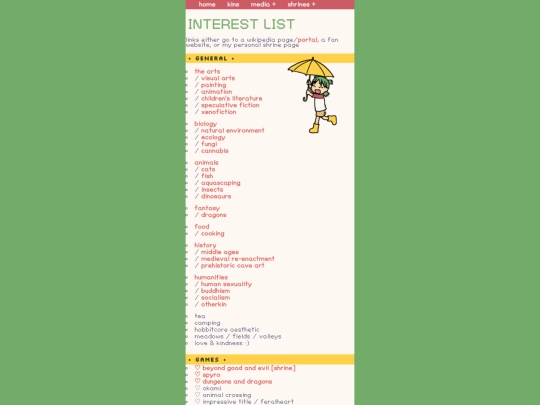interestlist screenshot
