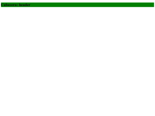 puntuaciones screenshot