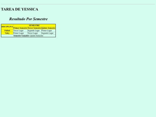 tareatable screenshot