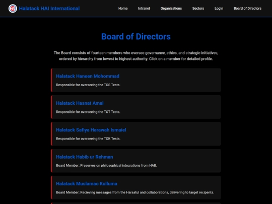 leadership screenshot