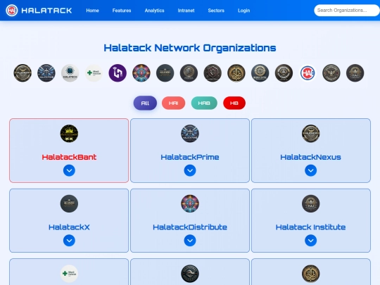 organizations screenshot