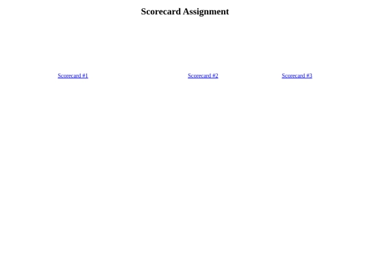 assignments/4.14-Scorecards-Assignment/Scorecards screenshot