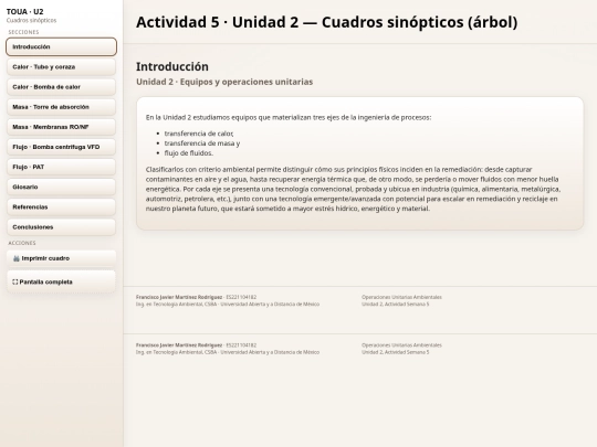 TOUA/TOUA_A5U2 screenshot