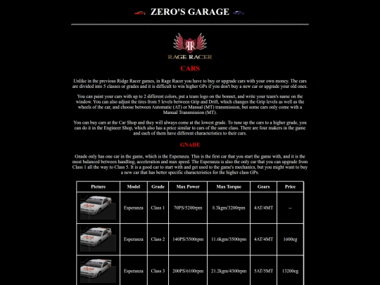 rage-racer/cars screenshot